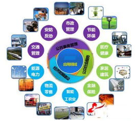 量子通信與計算機軟硬件融合 行業優勢與應用前景分析