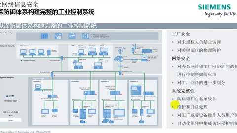 對話CIO 生物制藥業(yè)工業(yè)互聯(lián)網(wǎng)標(biāo)桿的數(shù)字化未來與互聯(lián)網(wǎng)安全服務(wù)