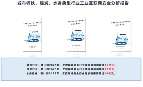 網御星云工業互聯網場景化安全創新系列成果重磅發布，引領行業安全服務新高度